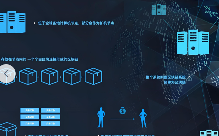 英国FCA认证